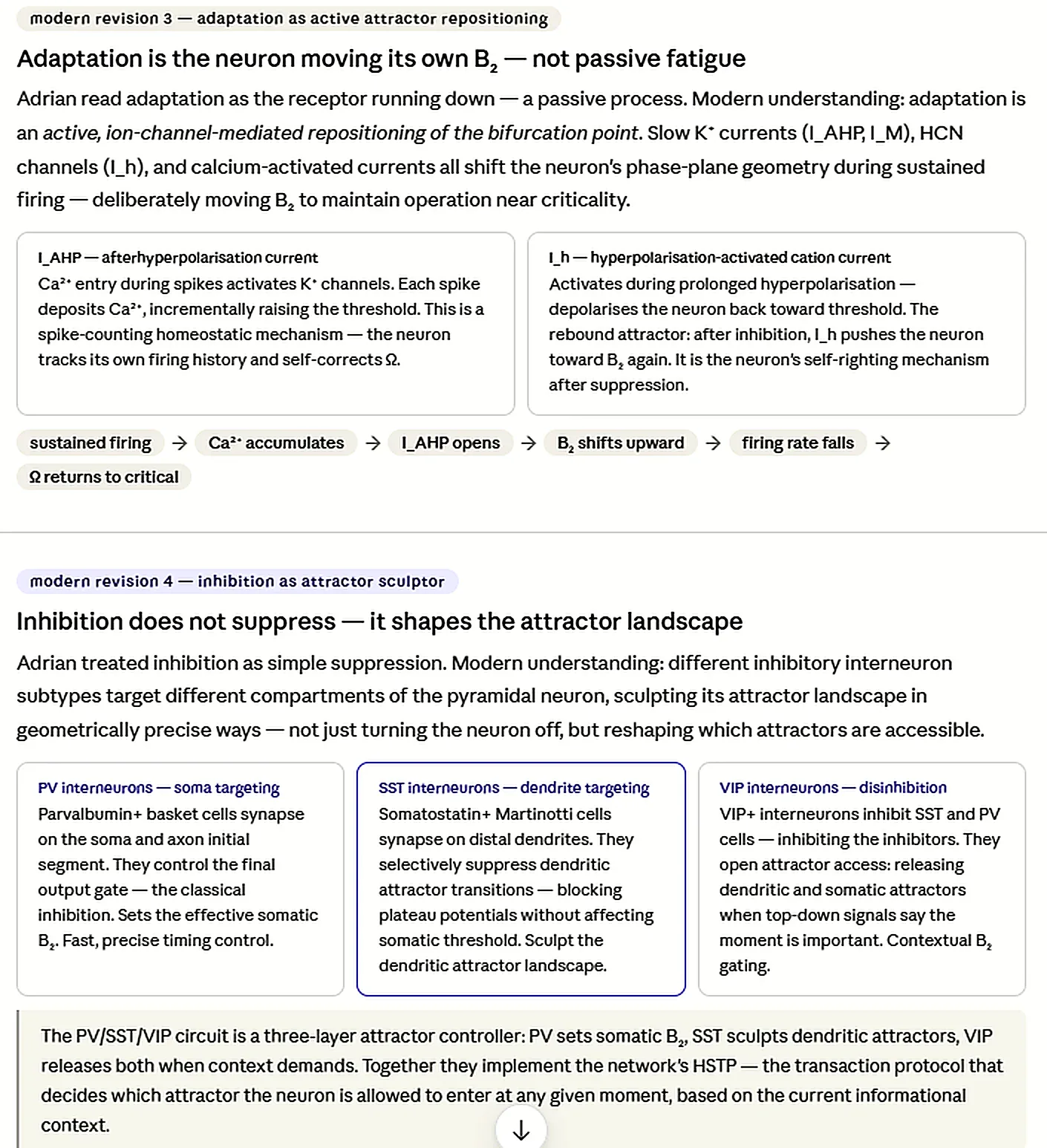 Adaptation currents and PV, SST and VIP inhibition actively repositioning and sculpting attractors