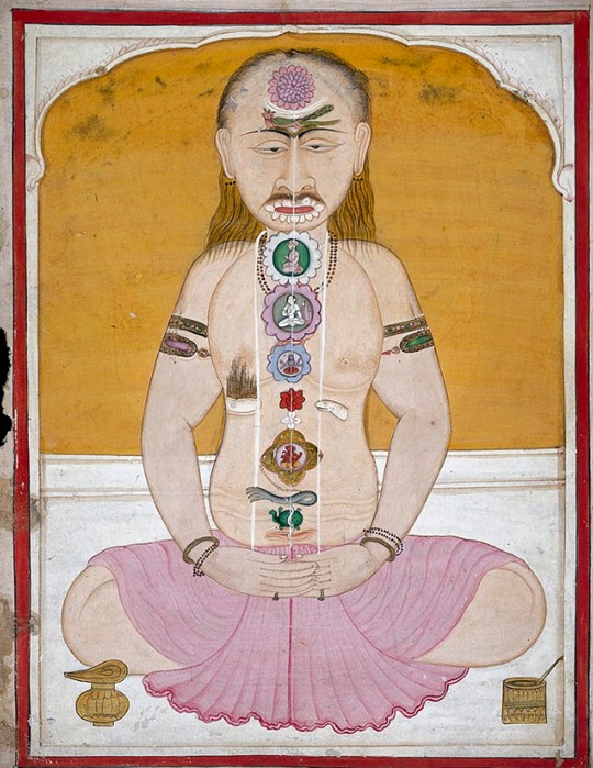 The Yogi in Meditation · Seven Chakras · Classical Indian Miniature
