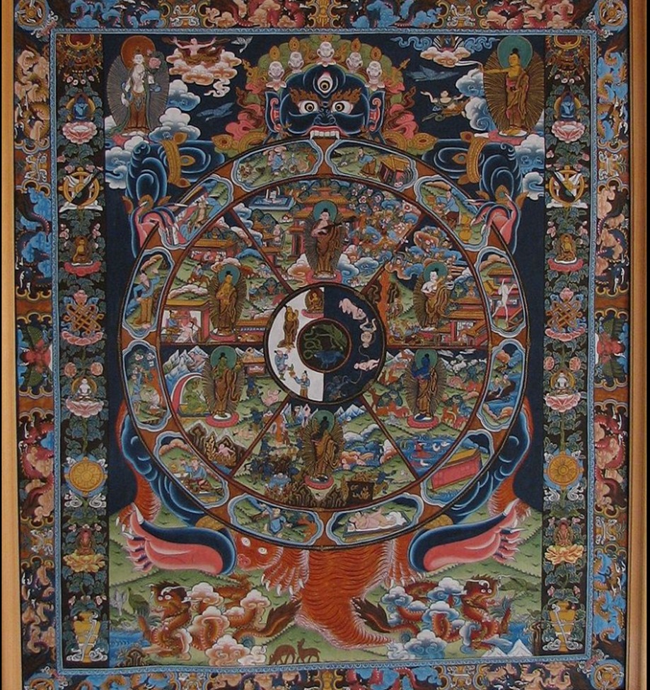 The Wheel of Life · Bhavachakra · Six Realms of Existence