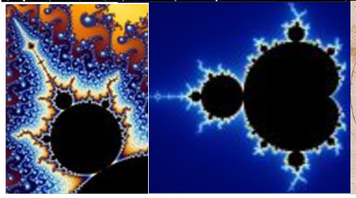 Mandelbrot Set · Infinite Complexity from Simple Rules
