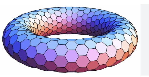 Hexagonal torus — tiles covering the toroidal surface